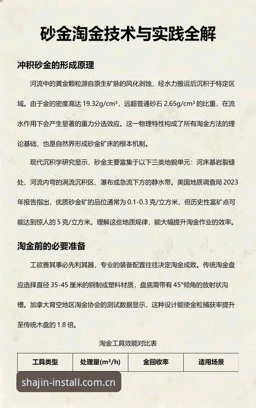 澳门沙金平台安装教程:从入门到精通的操作指南